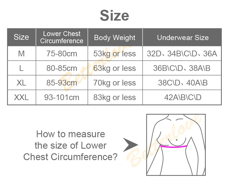 size