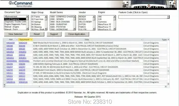 

free shippig International Truck ISIS - Navistar OnCommand Service Information 2015.Q4