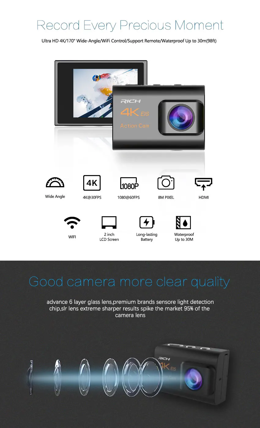 Новый Mstar N800 R HD 4k 2 4G удаленный Wifi 170 градусов широкоугольный совместимый внешний