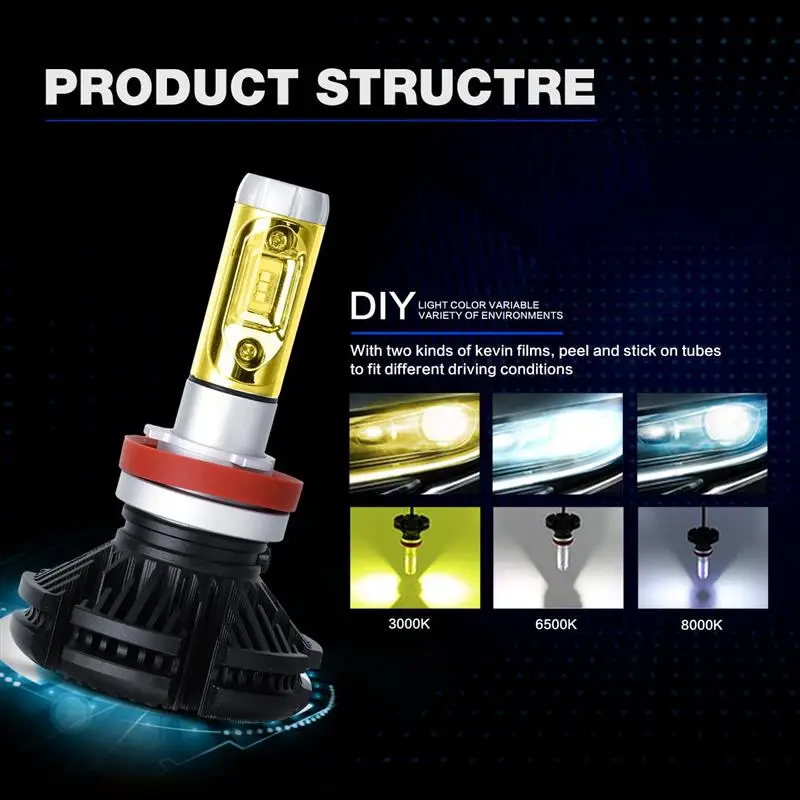 Oslamp X3 Series 50W H4 LED Car Headlight Bulbs 6000lm H7 Auto Headlamp H11 LED Car Bulb 12V 3000K/6500K/8000K 9005/HB3 9006/HB4 Oslamp X3 Series 50W H4 LED Car Headlight Bulbs 6000lm H7 Auto Headlamp H11 LED Car Bulb 12V 3000K/6500K/8000K 9005/HB3 9006/HB4