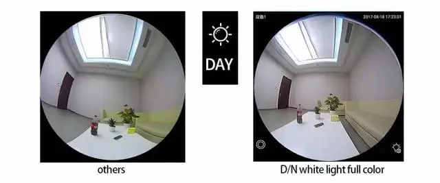 360 Panoramin умный дом Safty Wifi P 960 P VR светодио дный лампы безопасности видеокамеры обнаружения движения CCTV поддержка Планшетные ПК телефон