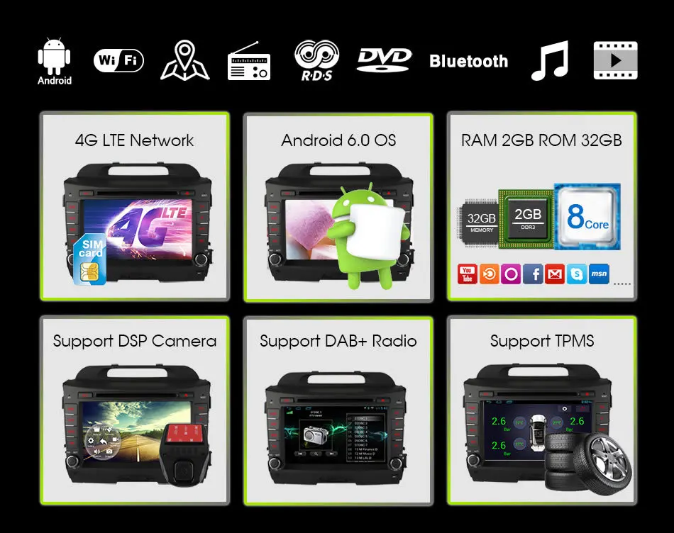 Perfect Ownice C500 8 Core For KIA sportage r 2011-2015 android 6.0 car dvd gps player 2 din With radio video wifi 4G 2GB RAM 32GB ROM 11 Perfect Ownice C500 8 Core For KIA sportage r 2011-2015 android 6.0 car dvd gps player 2 din With radio video wifi 4G 2GB RAM 32GB ROM 11