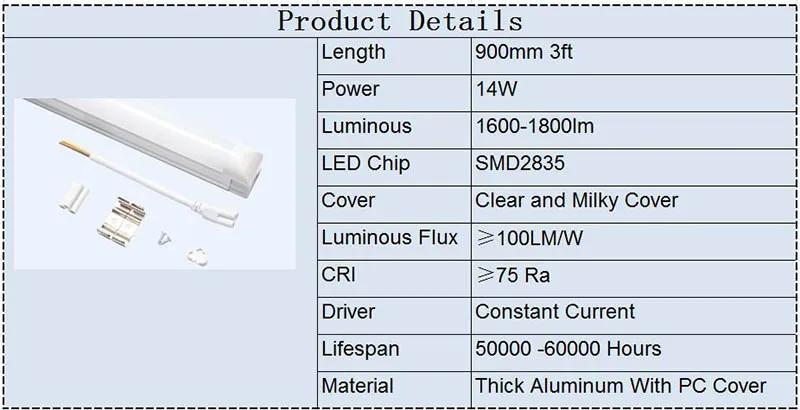 Интегрированный 3ft T8 Светодиодная лампа трубка 900 мм 14 Вт 110 В 265 В Напряжение супер Яркость SMD 2835 220 В свет 90 см трубки