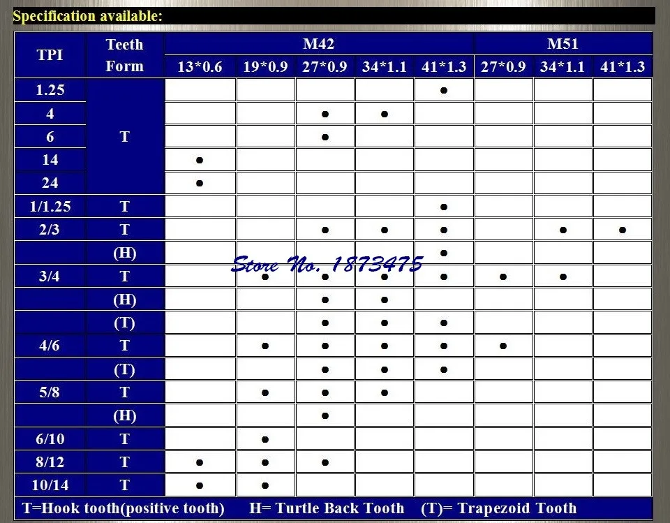 Specification available 960x750