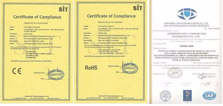 certificates