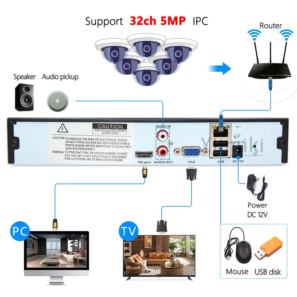 H.265+/H.264 8ch* 4 K/32ch* 5.0MP/32ch* 1080P сетевой видеорегистратор 1080 P/720 P ip-камера ONVIF CMS XMEYE поддержка установки 1HDD