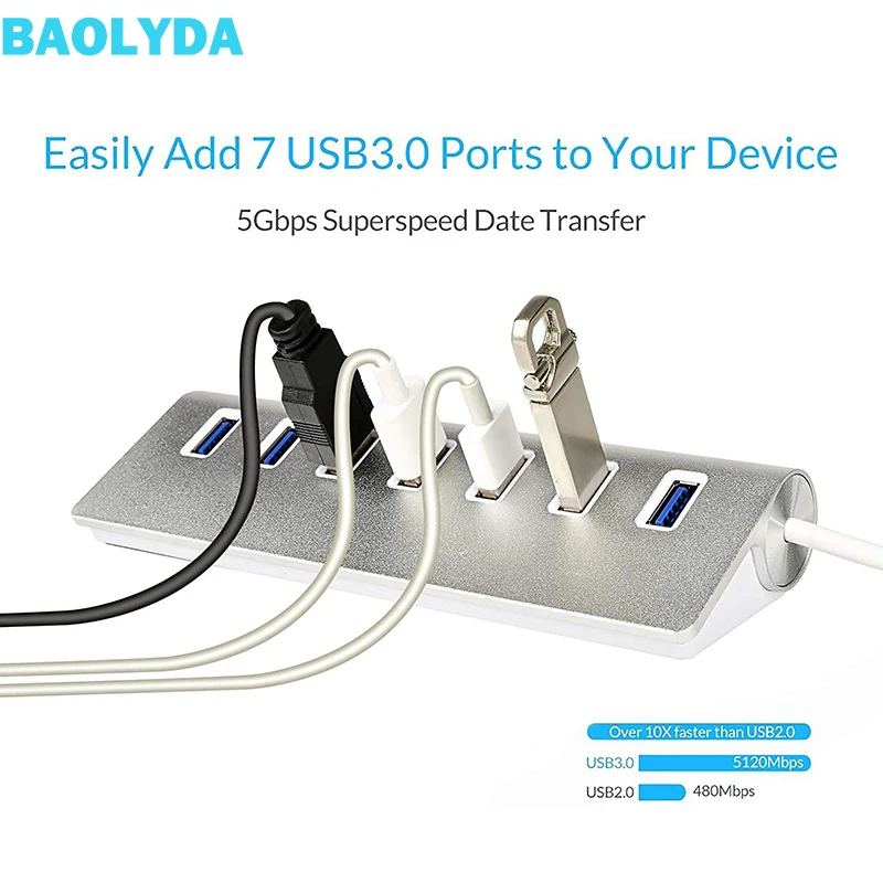 

Baolyda Mini USB HUB/Splitter 3.0 5Gbps USB HUB with Power Adapter USB Splitter 3.0 4/7/10 PORTS Adapter For MacBook Notebook