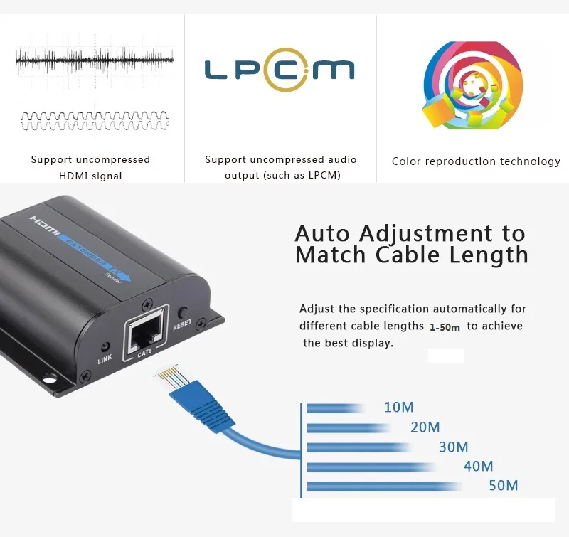 LKV372A HD 1080P HDMI Сетевой удлинитель передает av-сигнал до 50 м с ИК-управлением CAT6 RJ45 сигнальный сетевой Ethernet кабель