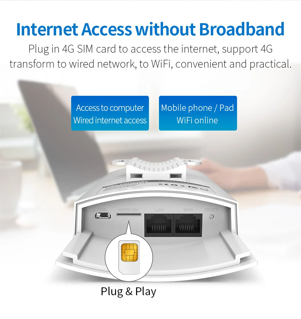 

Comfast Outdoor 4G LTE Wifi Router WAN/LAN Port Dual 5dbi external Antennas Unlocked wireless CPE Router AP With Sim Card Slot