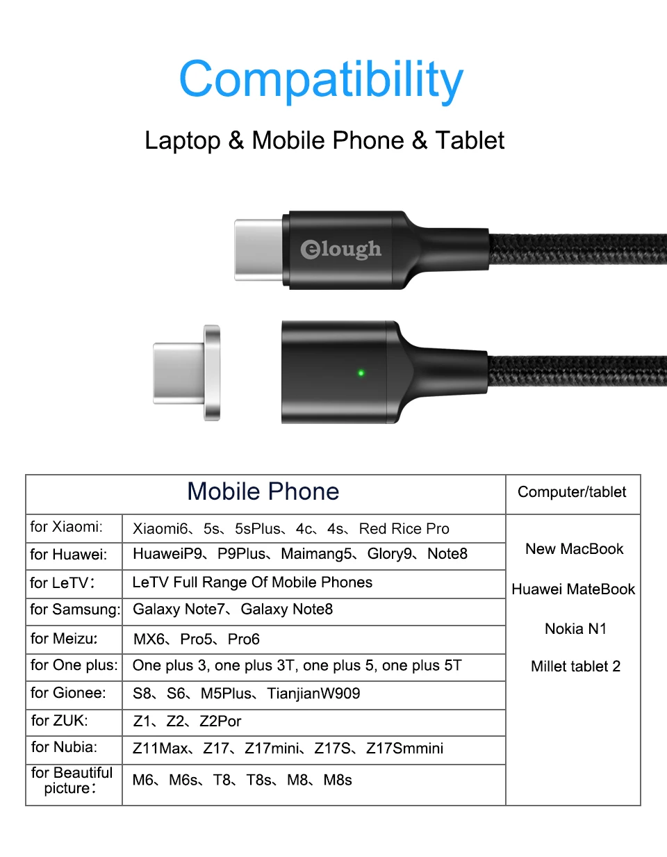 PD Fast Charging Type C Magnetic Cable for Macbook 10