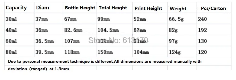 30ml 40ml 50ml 60ml 80ml6