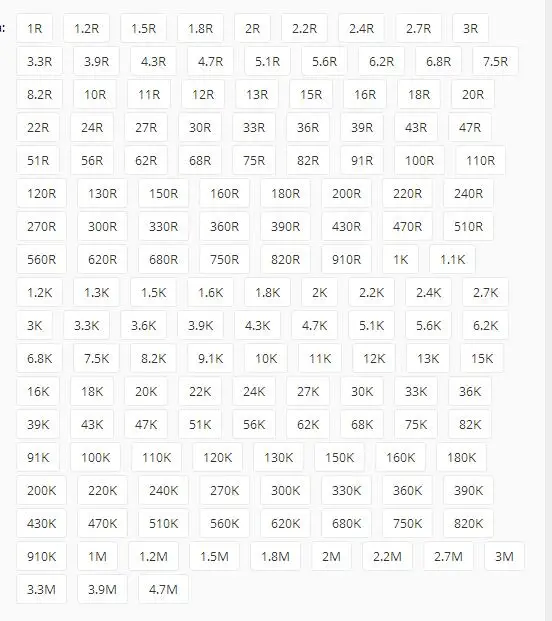 150 видов* 100 шт = 15000 шт 1/4 Вт Сопротивление 1% металлическая пленка резистор пакет Ассорти Комплект 1R-1 м 4.7R 10R 47R 1K 6,8 K 47K 91K резисторы