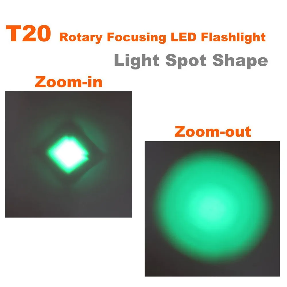 T20-Green Light