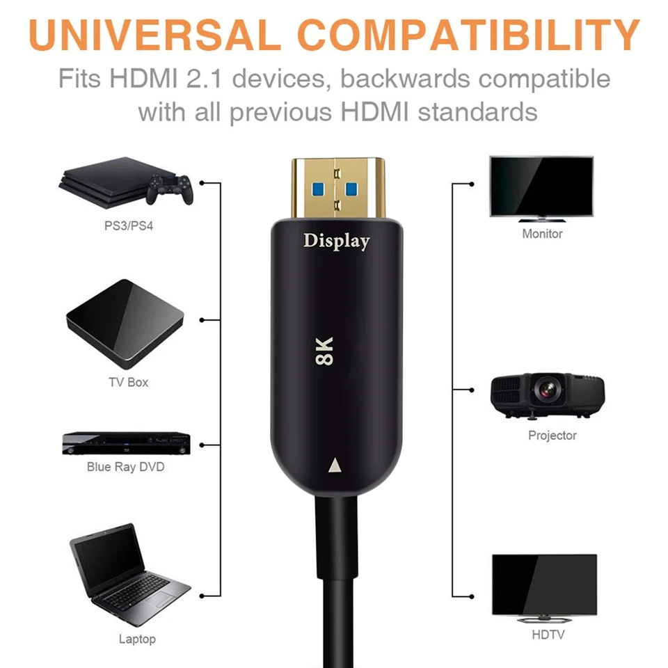 2020 Navceker 8K HDMI 2.1 Optical Fiber Cable 4K