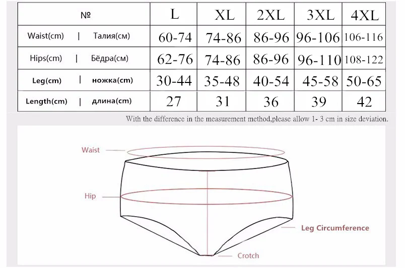 4XL безопасные Короткие штаны большого размера, шорты для мальчиков, защитные трусики большого размера плюс, шорты для безопасности, женские защитные штаны