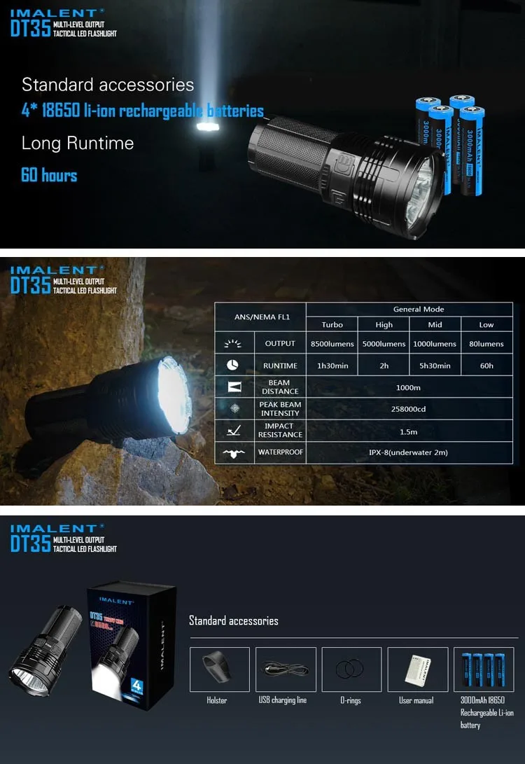 Clearance IMALENT Waterproof Aluminum DT35 XHP35 HI 8500 LM 6 Modes 18650 USB Rechargeable LED Light Flashlight Torch+4x 18650 batteries 11