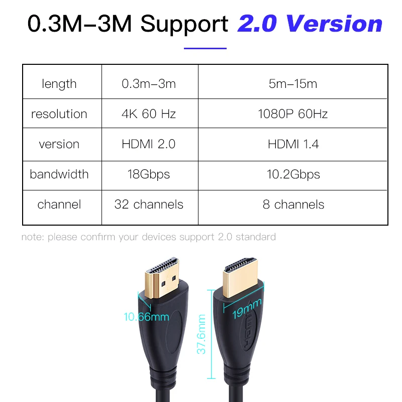 Оптовая продажа 50 шт./лот HDMI кабель высокая скорость видео кабели с позолотой 0 3 м