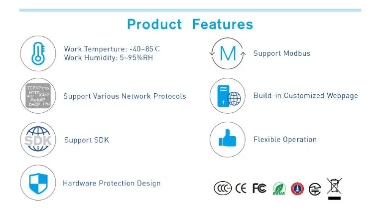 HF2211 серийный wi-fi RS232/RS485/RS422 Wi-Fi/Ethernet конвертер gprs модуль для промышленной автоматизации передача данных