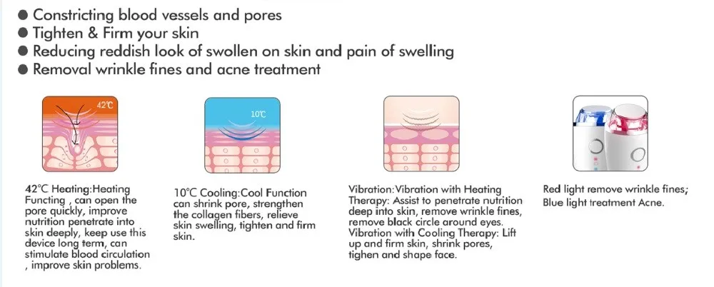 USB перезаряжаемая кожа согревающая охлаждающая горячая холодная кожа AcneTreatment Синий Красный Фотон световая терапия лицо укрепляющая красота массажер