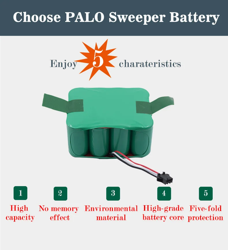 PALO 14,4 V ni-mh 3500mAh вакуумный подметальный Робот высокого качества аккумуляторная батарея для KV8/510B/S350 CleannaXR210 серии и т. Д