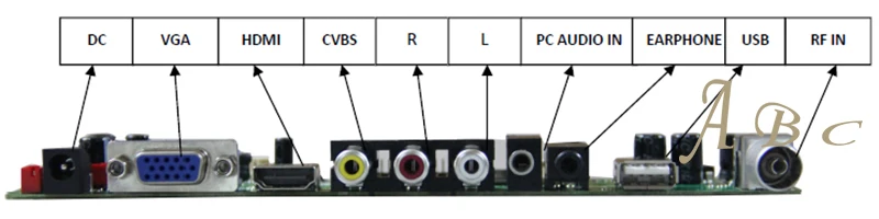 HDMI CVBS RF USB VGA Аудио низковольтный дифференциальный видеосигнал ТВ PC плате