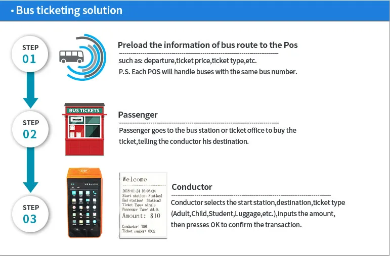 Bus Ticketing-90
