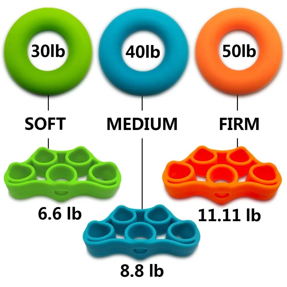 Finger Resistance Bands Hand Grip Ring Finger Hand Power Training Bands Hand Training Stretcher Exercise Pull Ring Fitness Bands