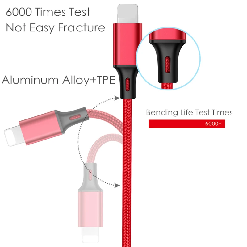 USB кабель 5V 2.4A 3 в 1 быстрая зарядка ткань Braide type C кабель зарядного устройства микро-usb для Xiaomi провод шнур для iPhone iPad кабель