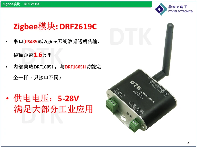 RS485 к беспроводной модуль ZigBee(1,6 км передачи, CC2530 чип, встроенный ZigBee