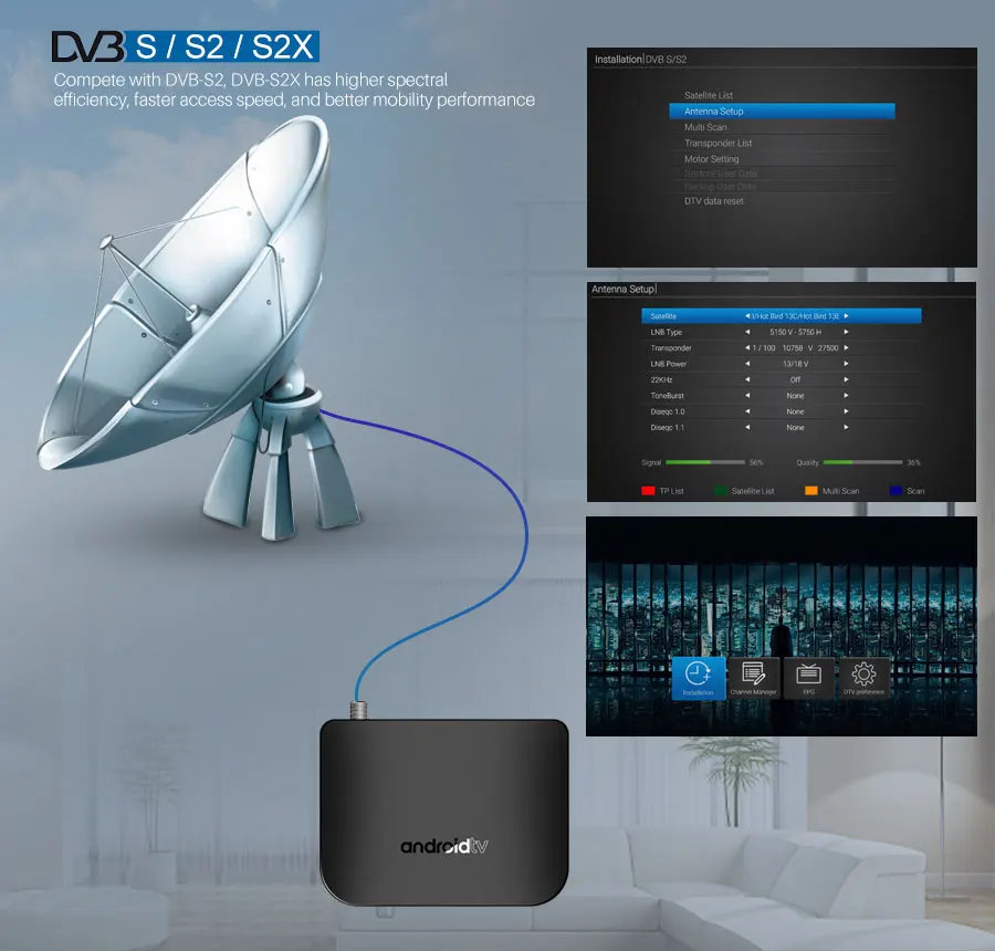 M8S Plus DVB-S2 Android DVB Box поддержка DVB-S2/S Amlogic S905D четырехъядерный 1 Гб ram 8 Гб rom Android 7,1 Встроенный 2,4G WiFi 100M LAN