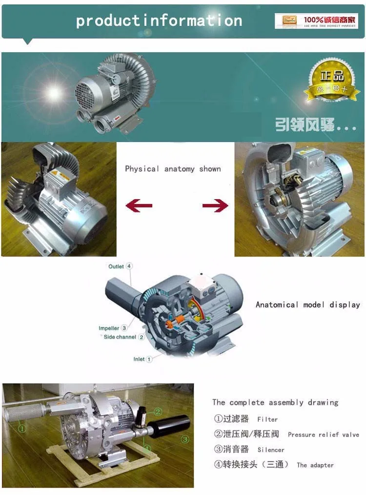 Hg-200 0.2kw 220 В 50 Гц кольцо Воздуходувы 220 В джакузи аквариум насос кислорода машины