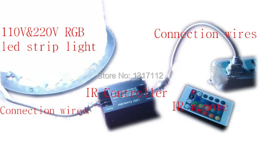 Новая горячая Распродажа контроллер Bluetooth RGB Светодиодные полосы света IP67 SMD5050 220 В 230 В 240 В Кухня открытый украшения здания DHL