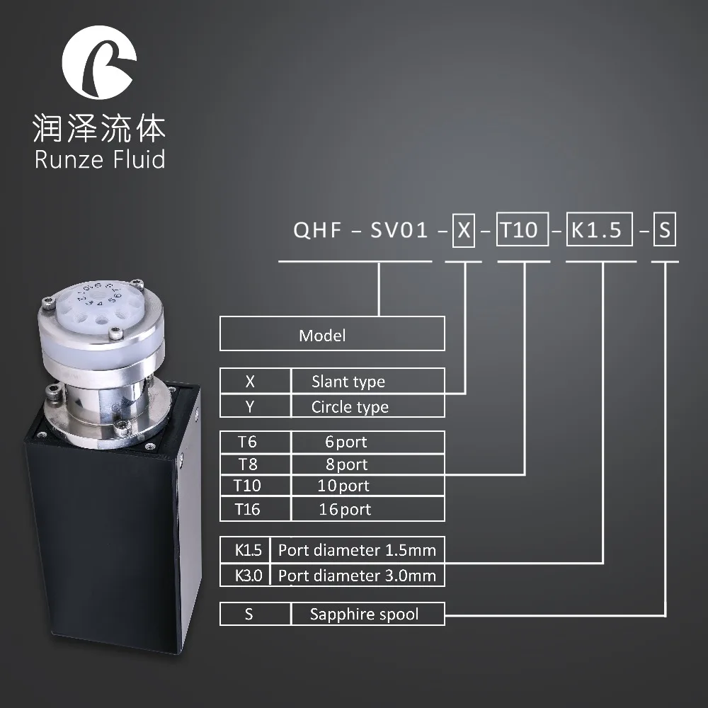 

Intelligent Liquid Dispenser Switching Valve Program Control