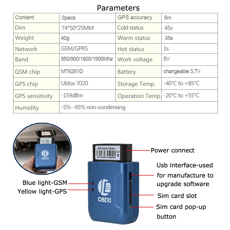 OBD Автомобильный трекер OBD2 GPRS GPS автомобиля в реальном времени система слежения