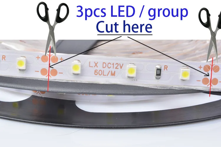 how-to-cut