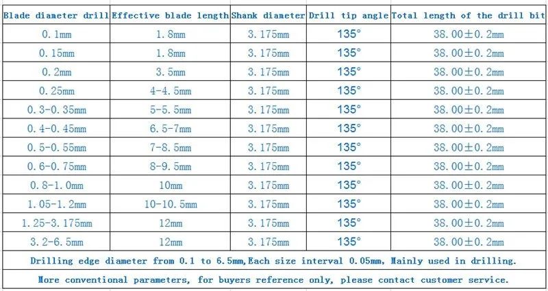 0,8 мм 0,7 мм 1,2 мм 0,3 мм-2,2 мм твердосплавное сверло, PCB мини-сверлильный набор с ЧПУ, 10 шт. Деревообрабатывающие инструменты, фрезерный станок с ЧПУ из сплава