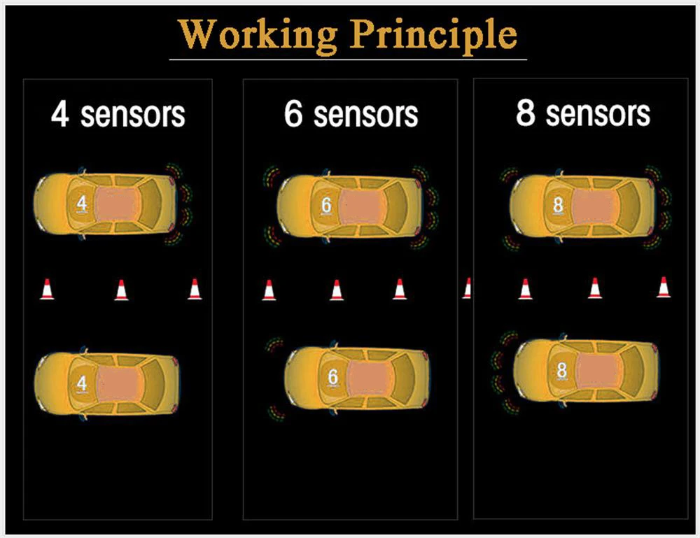 OkeyTech светодиодный цифровой Парктроник, автомобильный парковочный датчик, 4 датчика, резервный реверсивный радар-детектор, автомобильная парковочная система, аварийная система