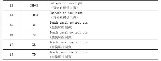 3,2 дюймов SPI серийный сенсорный ЖК 240X320 18PIN TFT цветной экран ILI9341 4IO порт can drive 0,8 мм Z320IT010