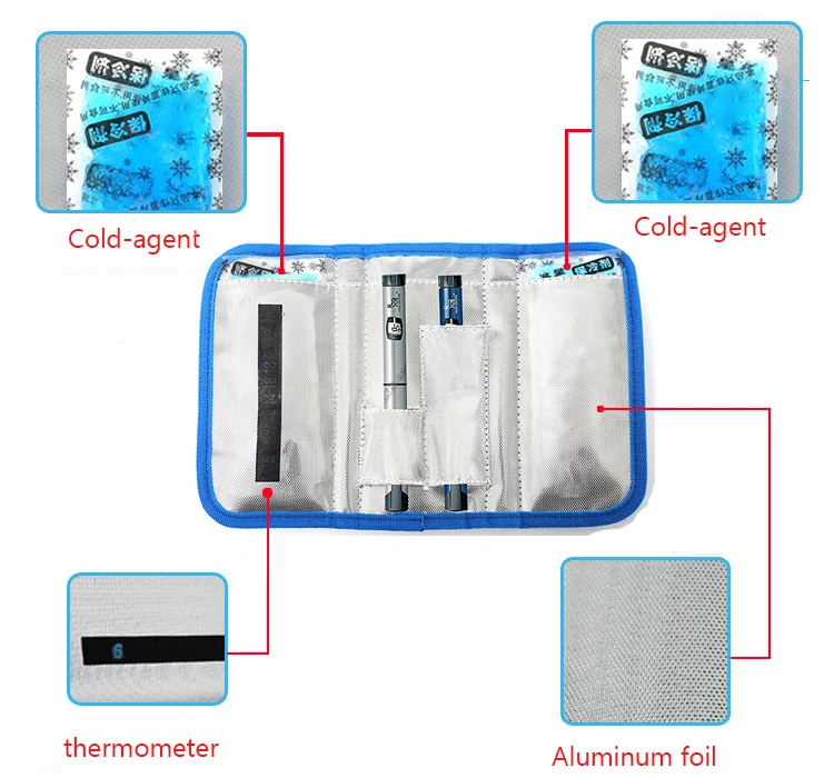 Brilljoy портативный инсулиновый охлаждающий мешок ледяной пакет Термосумка холодильник Bolsa Termica 4-24 градусов по Цельсию дисплей A50