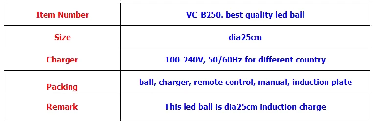 Магия RGB led Бал открытый Диаметр 25 см перезаряжаемые, светящиеся сферы, водонепроницаемый бассейн свет мяч для рождественские украшения