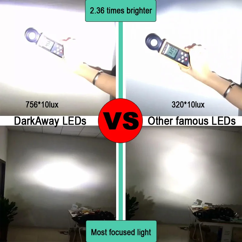 LED Headlight LHXGI7-2 DarkAway