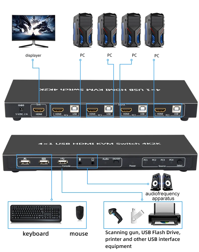 KVM401详情英文速卖通版_13