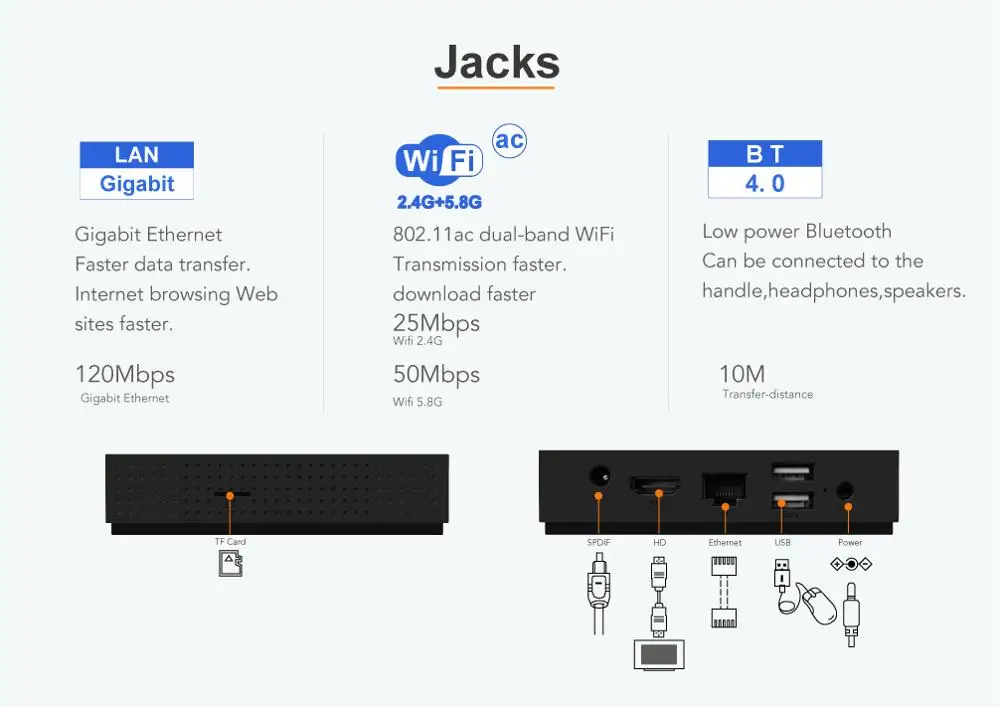 TANIX TX92 Amlogic S912 Восьмиядерный Android 7,1 3G ram 32G rom 2,4G/5 GHz Dual wifi Gigabit Lan DLNA Miracast 4K UHD BT KD tv Box