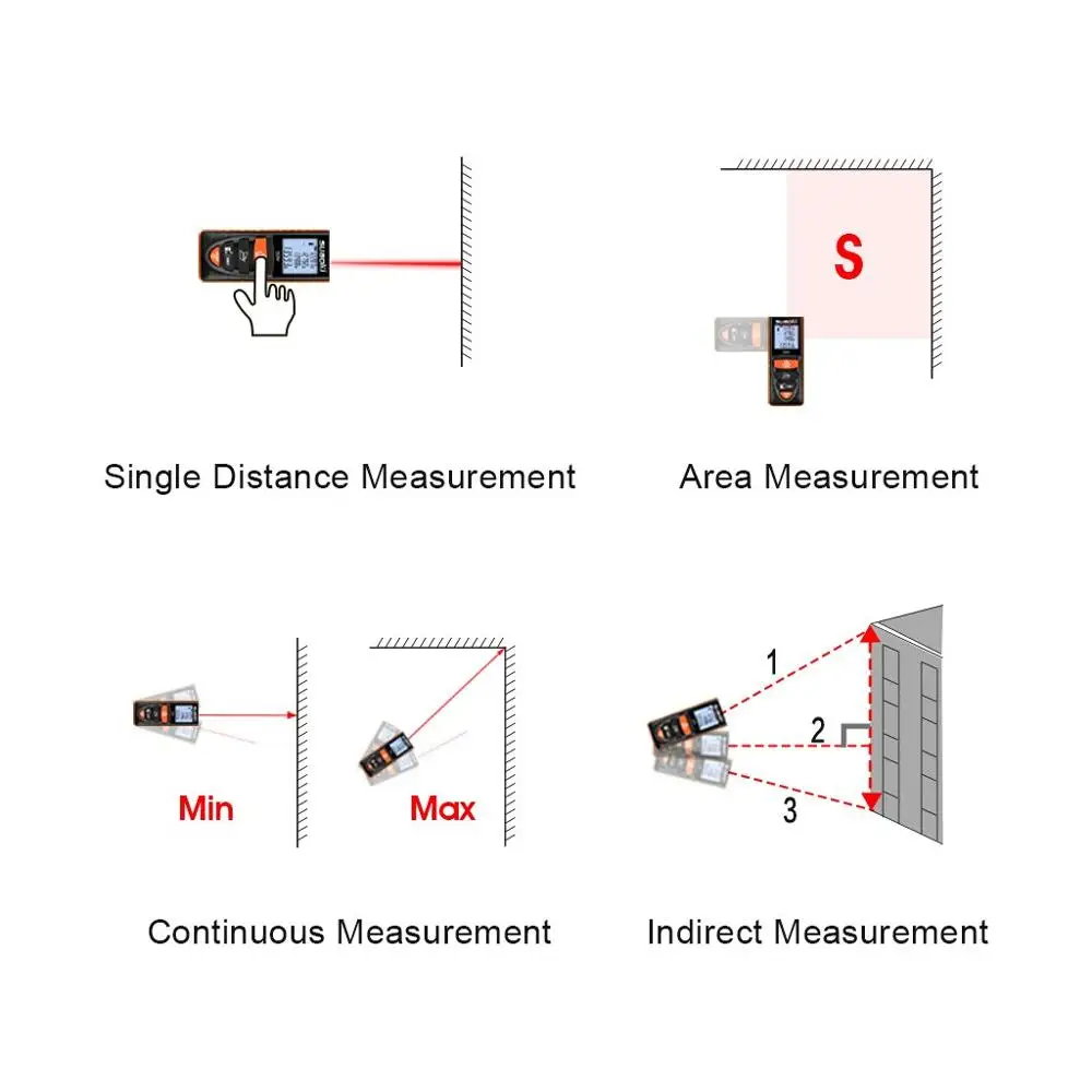 D8 80m Handheld Rangefinder Laser Measure Telemetro Distance Meter Diastimeter medidor laser D8 80m Handheld Rangefinder Laser Measure Telemetro Distance Meter Diastimeter medidor laser