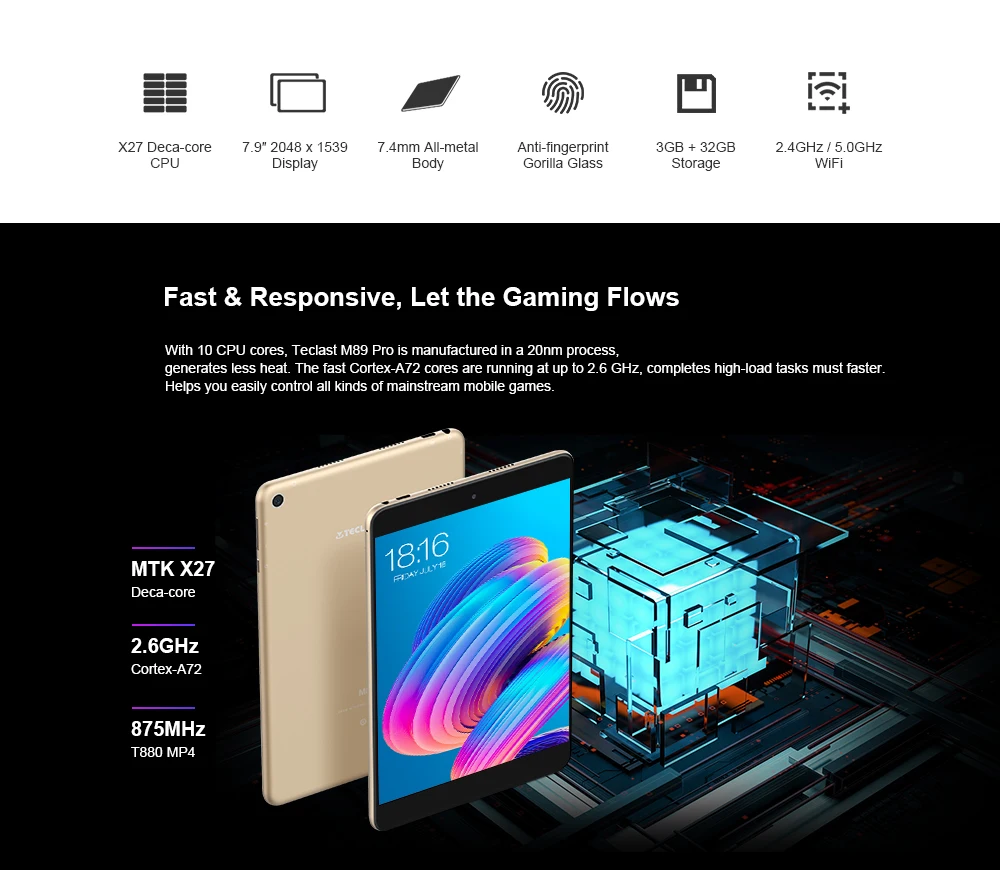 Teclast M89 Pro планшет MTK Helio X27(MT6797) десять ядер 3 ГБ 32 ГБ 7,9 дюйма 2048 × 1536 тип-c 2,4G+ 5G двухдиапазонный WiFi металлический планшетный ПК