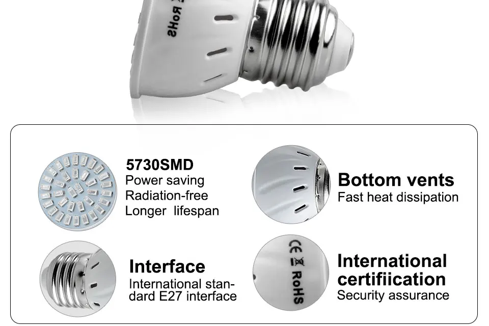 E27 Светодиодный светильник для выращивания, SMD5730, полный спектр, светодиодный фито-лампы для растений, овощей, Гидропоника