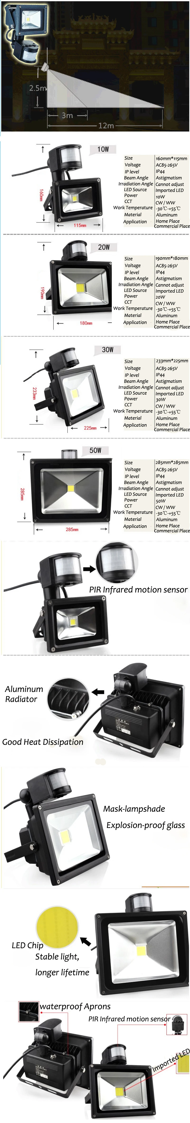 floodlight details