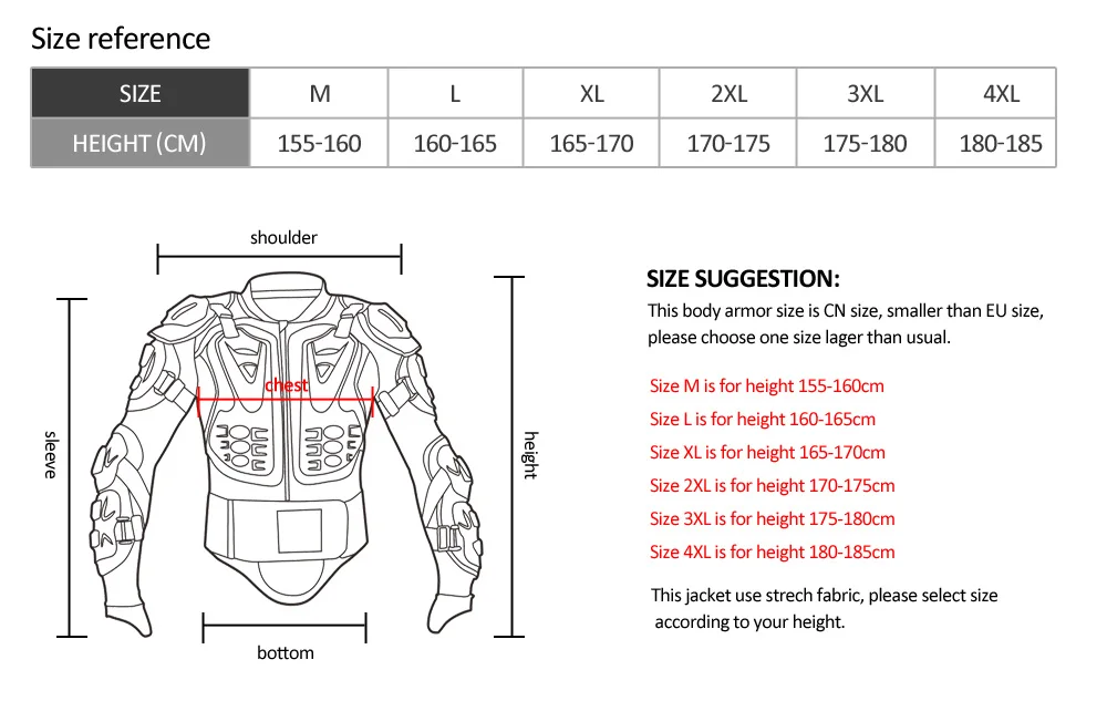 size new