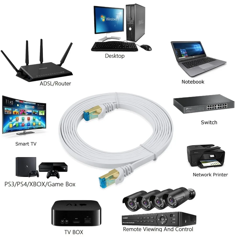 Cable CAT6 G