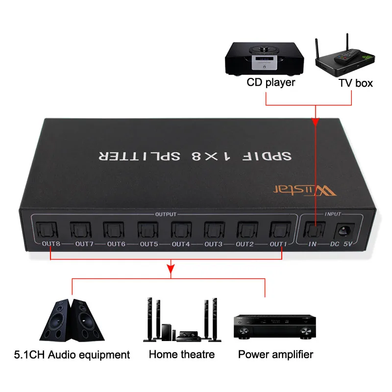 WS-FT18 -800
